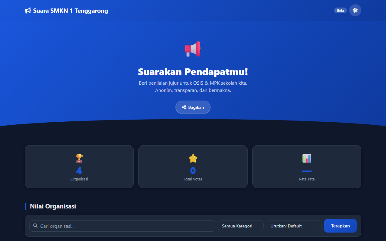 Tampilan halaman utama Suara SMK